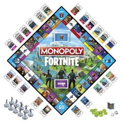 Galda spēle Monopoly Fortnite Collector's Edition cena un informācija | Galda spēles | 220.lv