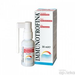 Immunotrofina cough klepus aerosols 30ml cena un informācija | Vitamīni, preparāti, uztura bagātinātāji imunitātei | 220.lv