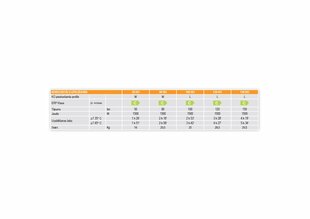 Elektriskais ūdens sildītājs Ferroli CALYPSO H-50 l , horizontāls cena un informācija | Ūdens sildītāji | 220.lv