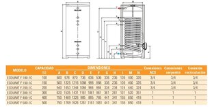 Kombinēts ūdens sildītājs Ferroli Ecounit F100-1C cena un informācija | Apkures katli un akumulācijas tvertnes | 220.lv