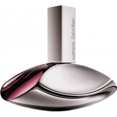 calvin klein euphoria women's body spray