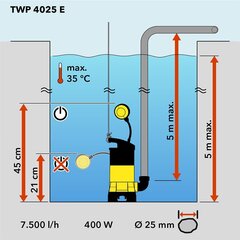 Iegremdējams ūdens sūknis Trotec TWP 4025 E cena un informācija | Ūdens sūkņi netīram ūdenim | 220.lv