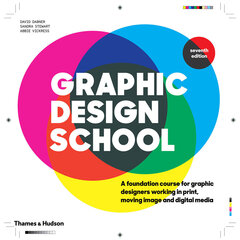 Graphic Design School : A Foundation Course for Graphic Designers Working in Print, Moving Image and cena un informācija | Mākslas grāmatas | 220.lv